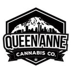 Square_qacc